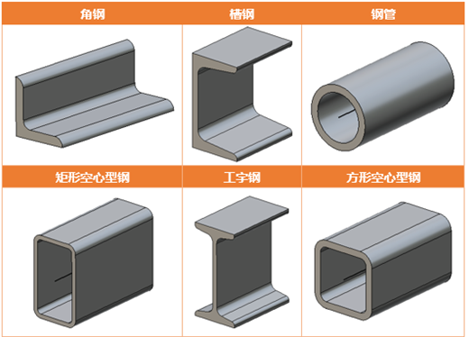 中望3D2015beta首發(fā)，加速三維CAD設(shè)計(jì)與制造