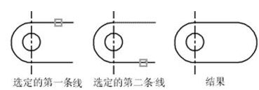 CAD中圓角、倒角的一些技巧