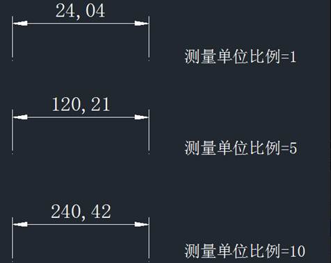 什么是CAD標(biāo)注特征比例和標(biāo)注測(cè)量單位比例