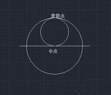 CAD怎么繪制不同大小的圓？