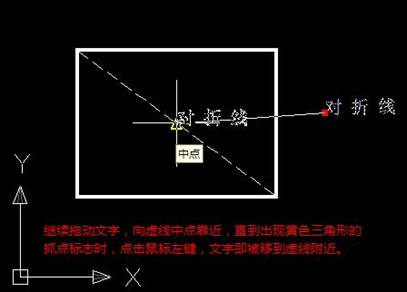 CAD斜線怎么標注文字