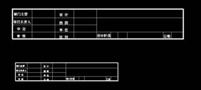 CAD中圖紙比例不一致，該如何調(diào)整使比例一致