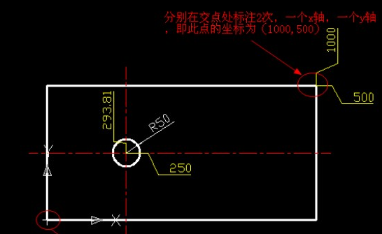 CAD坐標(biāo)標(biāo)注有什么用？