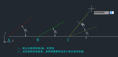 CAD旋轉(zhuǎn)參照功能怎么用？