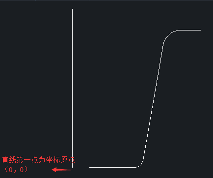 CAD設(shè)計花盆有什么快捷方法？